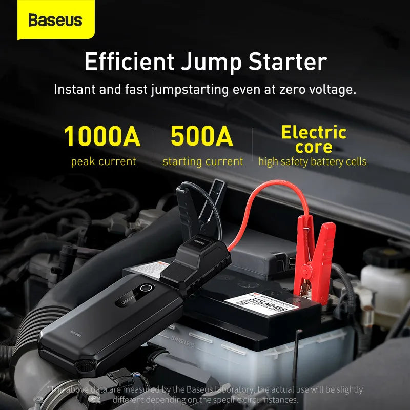 BASEUS Jump Starter Power Bank 12V Booster for Car Start 20000mAh 10000mAh Battery Quick Charger Auto Starting Device Powerbank