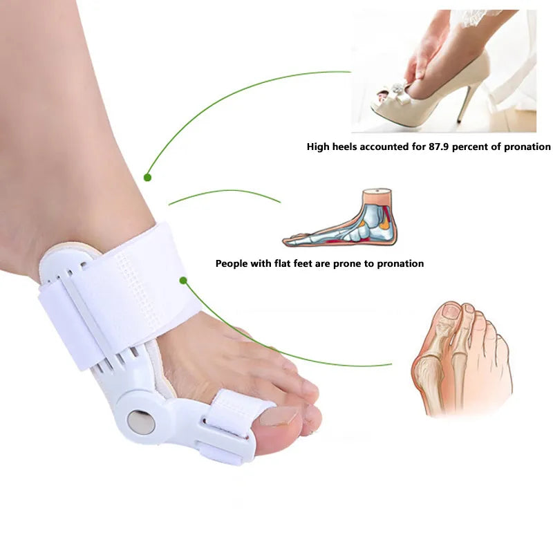 Easy Steps Toe Corrector - THIS 'N THAT